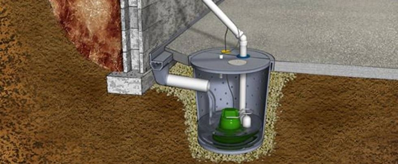 Sump Pump Repair and Maintenance Guide | Sump Pump Denver